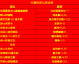 曼城2-0阿森纳，蓝月军团巩固榜首，争冠主动权牢牢在握