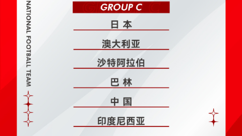 18强赛是什么意思