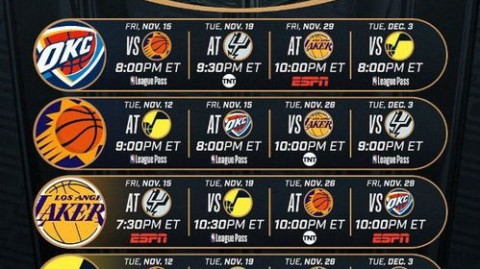 NBA赛事赛程前瞻，关键对决与看点解析