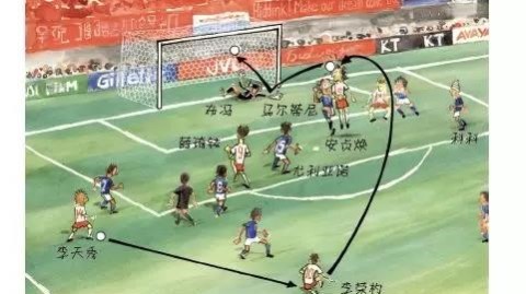 2002世界杯决赛对阵图