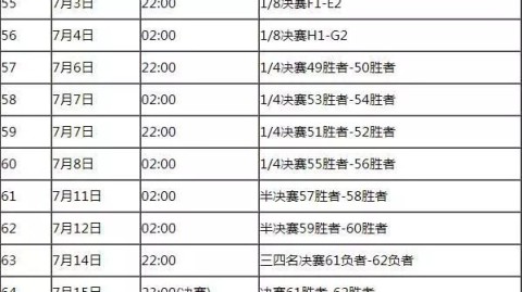 2025年国际足联expanded Club World Cup全景前瞻，赛程深度解析与战术胜负手推演