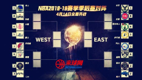 2024 NBA季后赛，硝烟与荣耀的史诗篇章