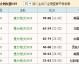2023年U19女篮世界杯今日前瞻，八强席位争夺白热化