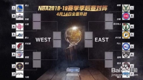 2024 NBA季后赛，战火燃烧的时刻表与血色瞬间