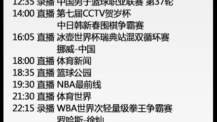 CCTV5今日节目单直播，世界杯小组赛激战正酣，梅西C罗或迎正面交锋？