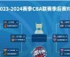2025-2026赛季的CBA联赛已于不久前落下帷幕，整个赛季的赛程贯穿秋冬，直至初夏。下面为您梳理这个刚刚结束赛季的完整赛程脉络，并回顾其中的关键节点
