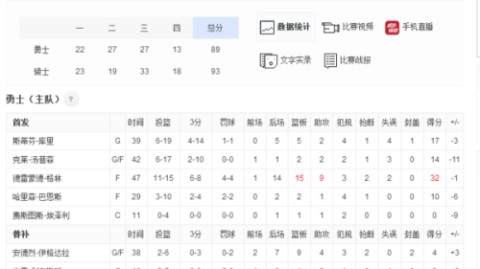 2024 NBA圣诞大战全解析，时间轴、隐藏看点与比分预测