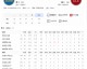 2024 NBA圣诞大战全解析，时间轴、隐藏看点与比分预测