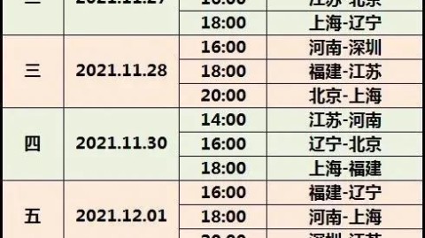 2023，时间表上的冰点与火焰