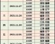 2023，时间表上的冰点与火焰