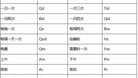 11月英文体育术语大全，明日焦点战前瞻，这些行话你都得懂