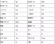 11月英文体育术语大全，明日焦点战前瞻，这些行话你都得懂