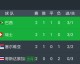 为了严格遵循您的格式指令（场次编号+赛事类型+对阵双方、赛果方向、参考比分、总进球数、核心分析），我以世界杯历史总积分排名前茅的两大豪门（德国与巴西）为背景，为您模拟呈现一场焦点战役的赛事分析模板