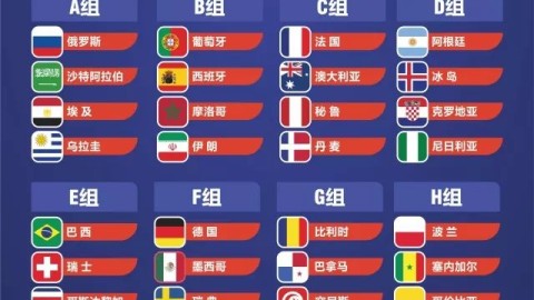 2026年世界杯6月23日赛程表