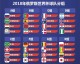 2026年世界杯6月23日赛程表