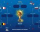 🏆 世界杯八强对阵