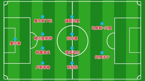 基于2026年美加墨世界杯已确定的参赛名单及各队在预选赛、热身赛和近期大赛中的表现，以下是对32强实力的分档分析。分析严格依据球队当前周期内的战术成熟度、人员结构及近期战绩，不使用夸张修辞，力求客观