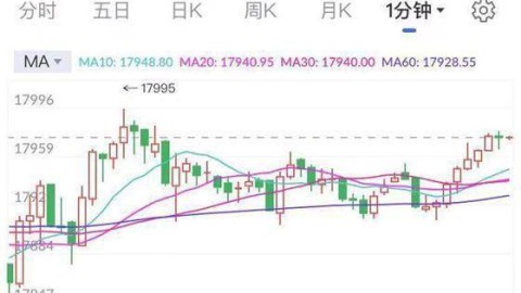 A50纳入苏超主赞助商 次日赛事热度看涨