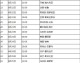 首先要说明一个关键事实，2012年并没有举办世界杯（FIFA World Cup）