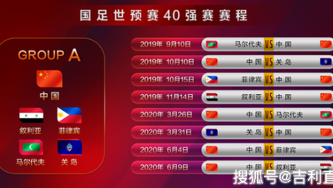 2026世界杯亚洲区预选赛赛程全复盘，8.5个名额，史上最漫长突围路