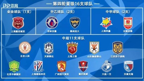 2024中国足协杯16强对阵图出炉，上半区强队云集，下半区上演齐鲁德比