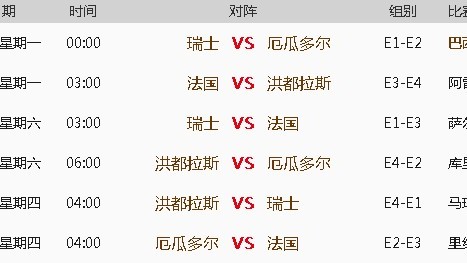 2014年世界杯赛程表及结果
