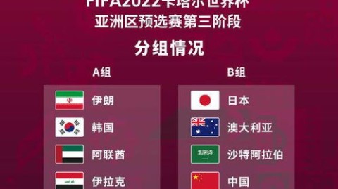 2026世界杯亚洲区预选赛，第三阶段18强赛赛程全解析