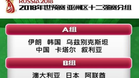 2022卡塔尔世界杯亚洲区预选赛积分全览