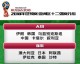 2022卡塔尔世界杯亚洲区预选赛积分全览