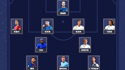 足坛权力的游戏，FIFPRO世界最佳阵容揭晓