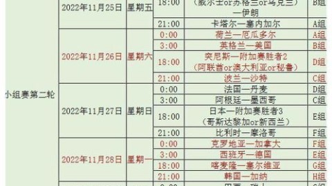次日赛事前瞻，2023女足世界杯赛程全解析