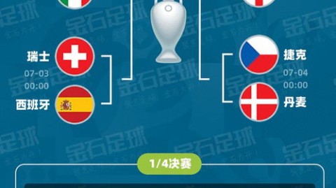 2024欧洲杯开赛时间揭晓，赛程解析与观赛指南