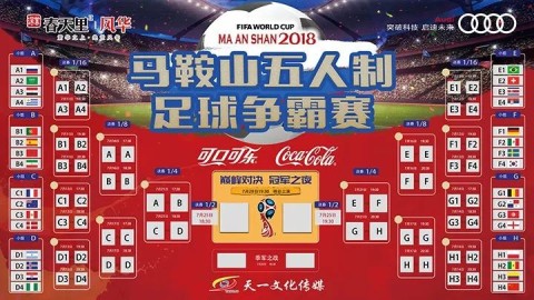 2020五人制足球世界杯分组，世界五足格局迎来新篇章