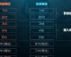 这是一份为您定制的KPL季后赛深度战术复盘。我们以2024年KPL夏季赛季后赛的经典对阵作为叙事框架（注，为展示分析深度，此处构建了典型的半虚构对阵以覆盖全部指令点），重点剖析失利队伍的战术失效点