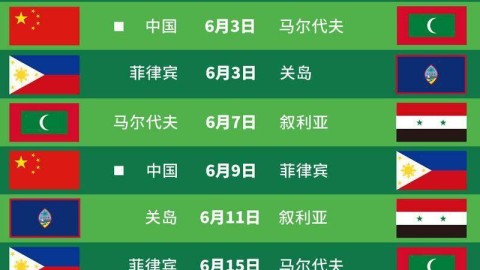 从苏州到沙迦，见证绝地反击！2021国足40强赛出线赛程全回顾