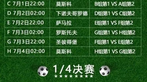 2018俄罗斯世界杯赛程表及完整比赛结果