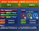2月28日足球比分预测