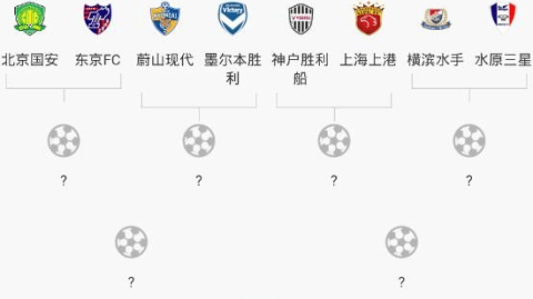 闪电一击与王者归来——2021亚冠淘汰赛全景战术复盘