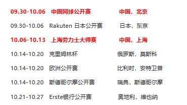 2026年6月5日ATP前瞻，斯图加特开赛在即