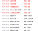 2026年6月5日ATP前瞻，斯图加特开赛在即