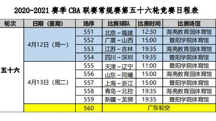 CBA最新赛程时间表（2026年夏季联赛·青岛站）