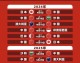 2024世界杯激战正酣，6月5日赛果速递与晋级格局深度解析