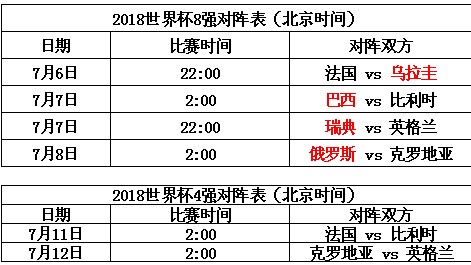 死亡边缘的奇迹，公平竞赛规则下的涅槃
