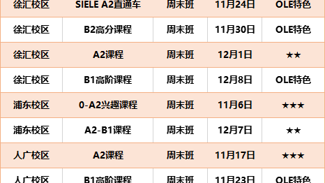 Ole西班牙语，皇马vs马洛卡前瞻——伯纳乌收官战，安切洛蒂的告别序曲？