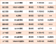 Ole西班牙语，皇马vs马洛卡前瞻——伯纳乌收官战，安切洛蒂的告别序曲？