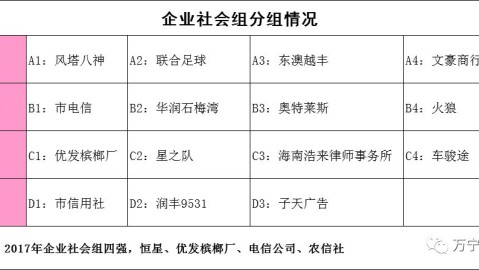 2024美洲杯分组赛程表