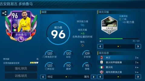 核心条件一览