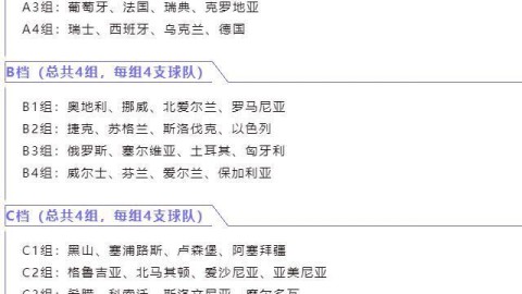2022欧国联分组赛程