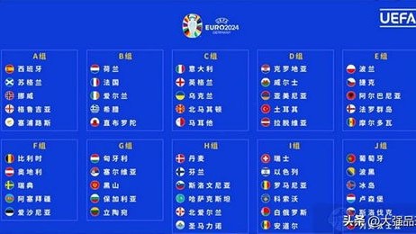 2024年欧洲杯赛程对阵结果全回顾