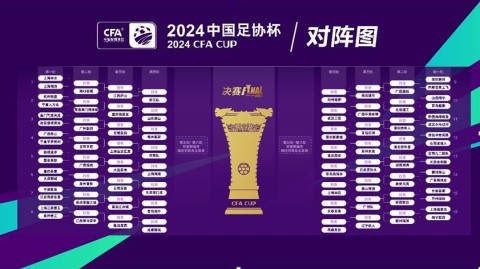 2022年中国足协杯正赛赛程全回顾